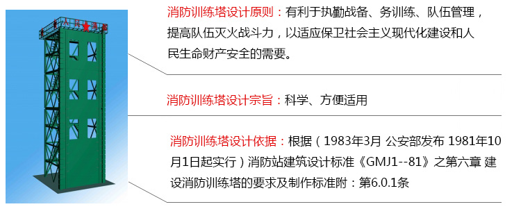 消防訓(xùn)練塔原則 消防訓(xùn)練塔原則